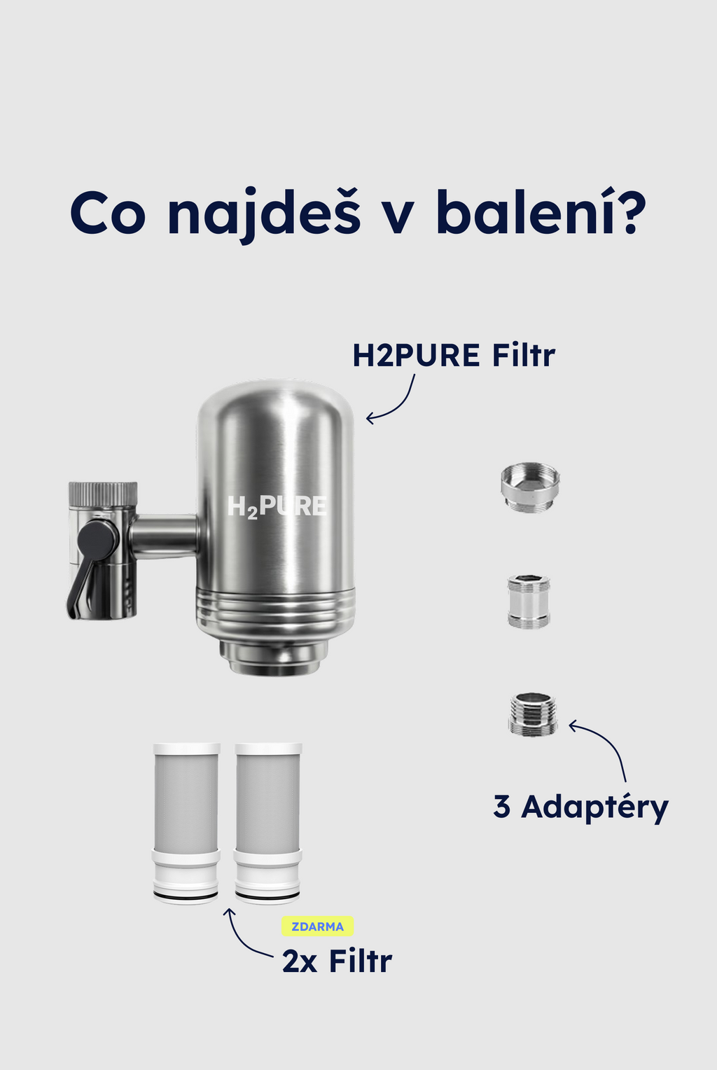 H2Pure Filtr na kohoutkovou vodu